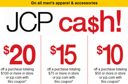 JCPenney Cash Coupon March 2011: Discount $20, $15 and $10 - Daissi